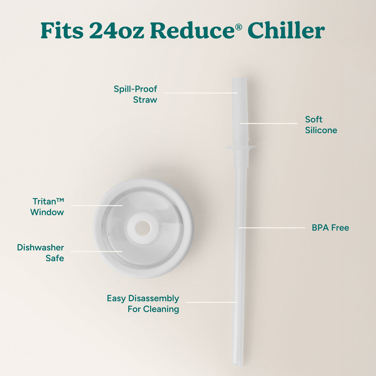chiller-medium-lid-and-straw-set-j8 ChillerLid_24oz_Replacement-3_Clear.jpg