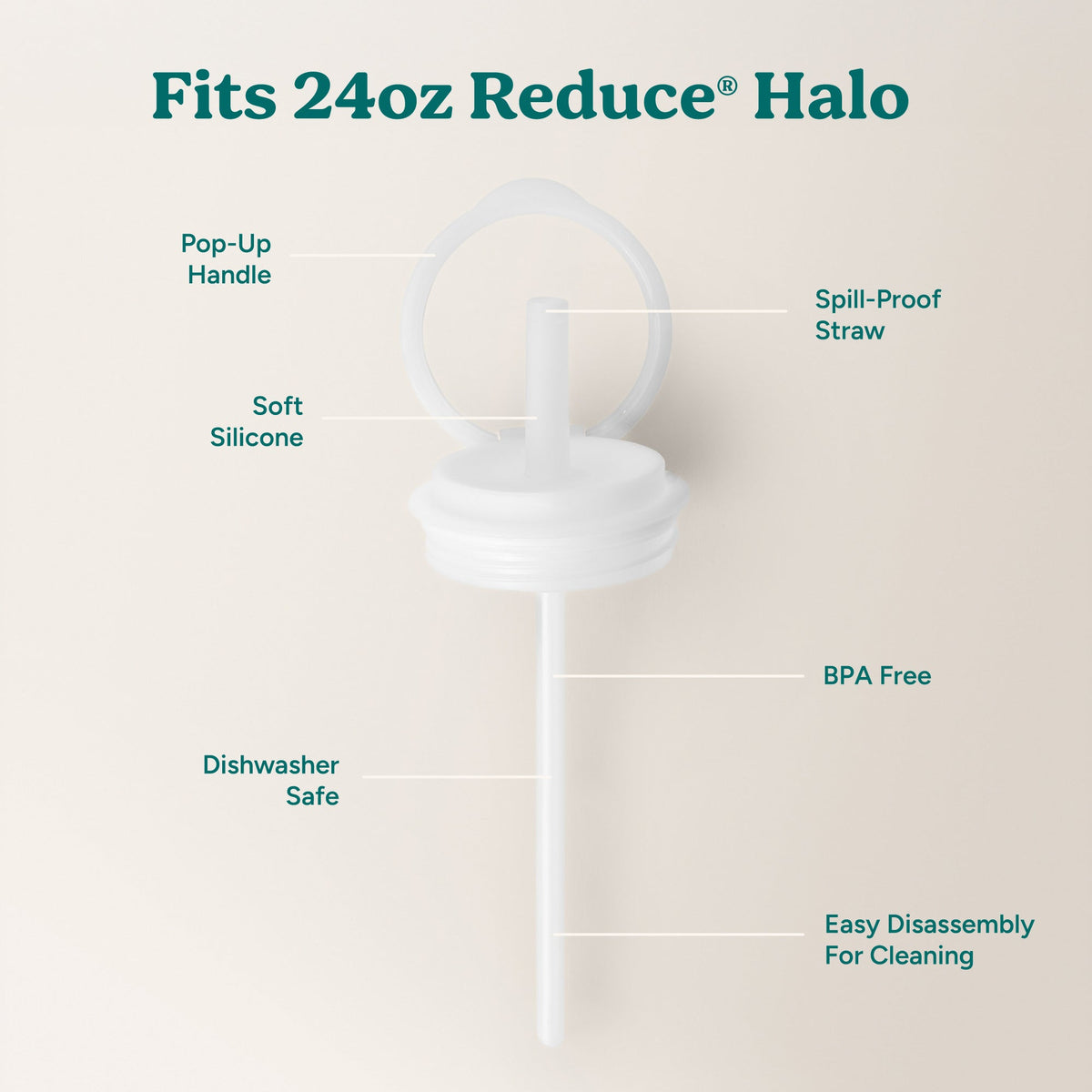 halo-medium-lid-and-straw-set-m5 HaloLid_24oz_Replacement-3_5a491c1e-16a1-4137-99f0-c960a4a77ab9_White.jpg