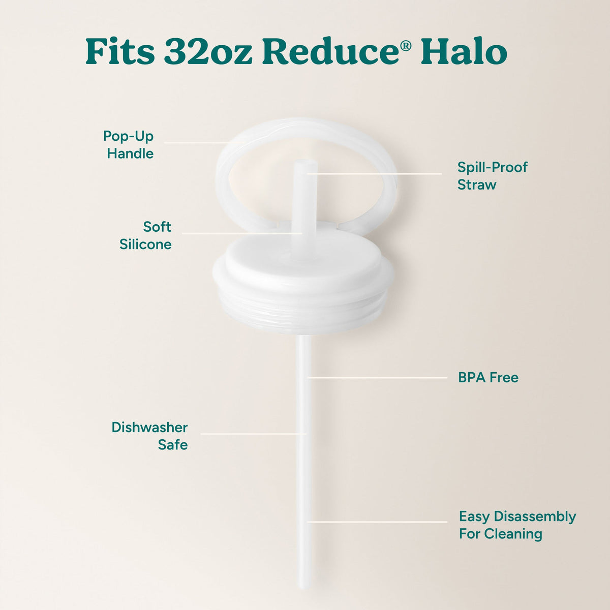 halo-large-lid-and-straw-set-e3 HaloLid_32oz_Replacement-3_White.jpg